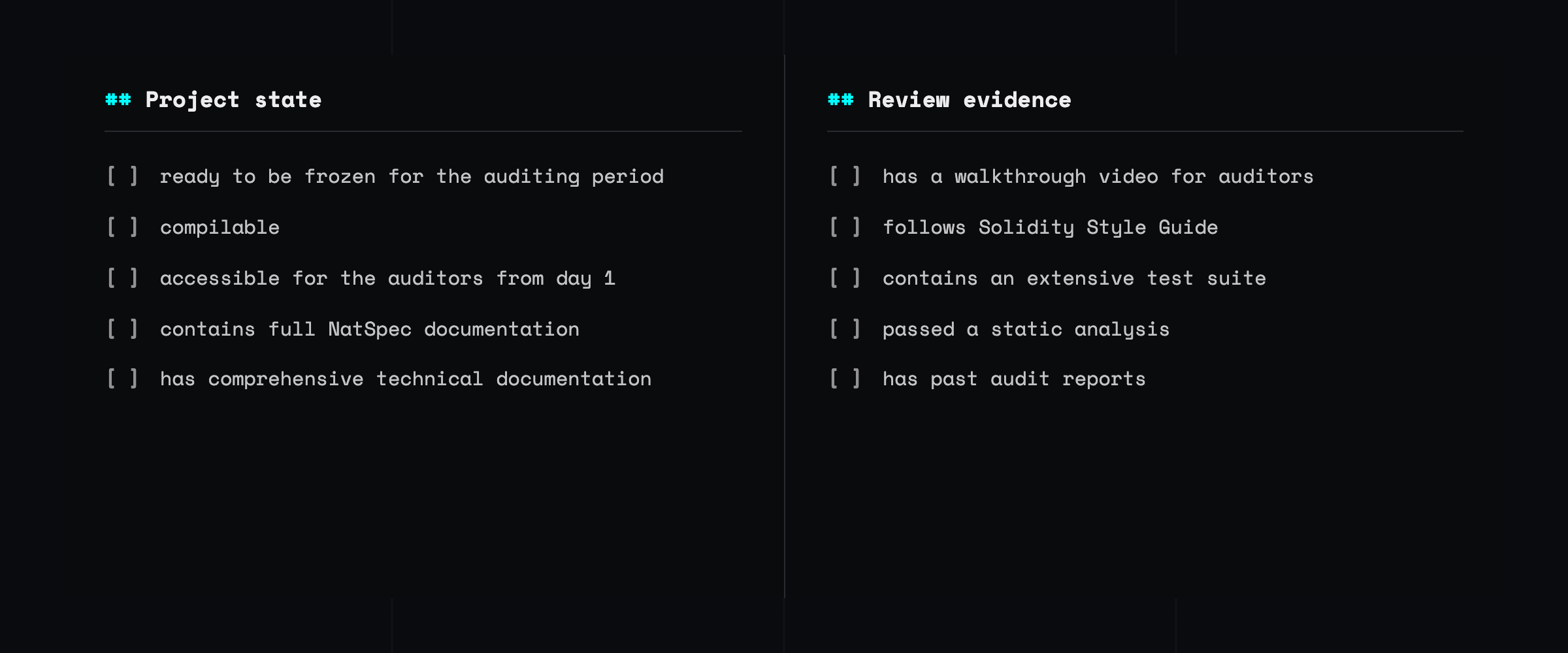A two-column pre-audit checklist covers freezing and compiling the project, auditor access, documentation, a walkthrough, style compliance, tests, static analysis, and previous reports.